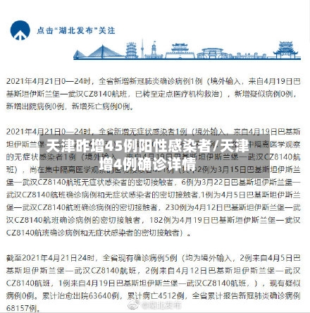 天津昨增45例阳性感染者/天津增4例确诊详情