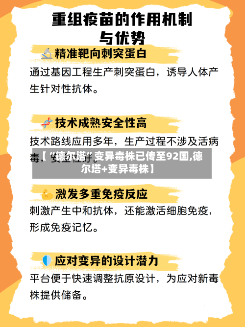 【“德尔塔”变异毒株已传至92国,德尔塔+变异毒株】-第3张图片