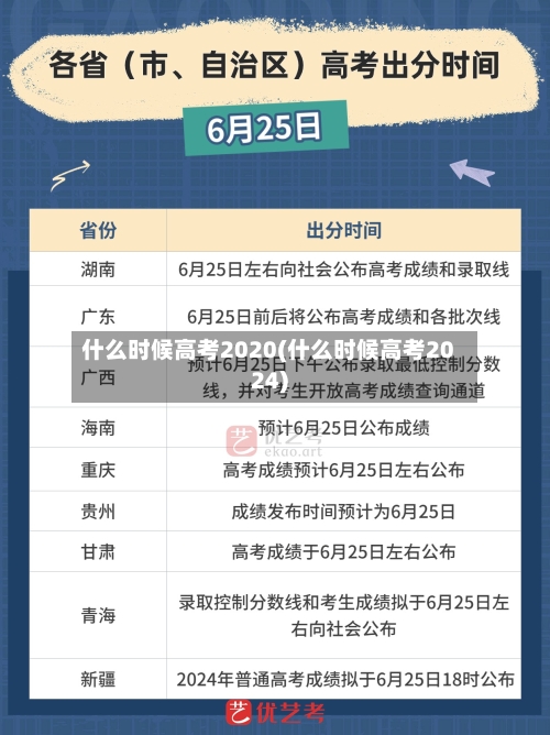 什么时候高考2020(什么时候高考2024)-第2张图片