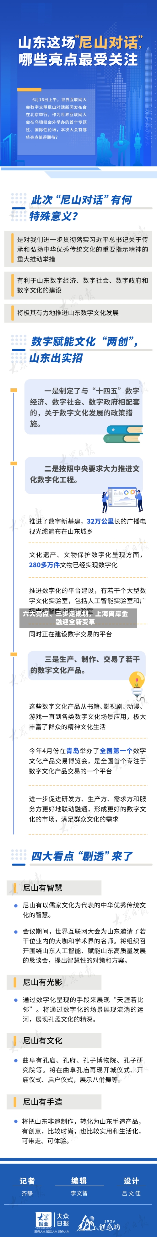 六大亮点、三步走规划，上海离岸金融迎全新变革-第3张图片