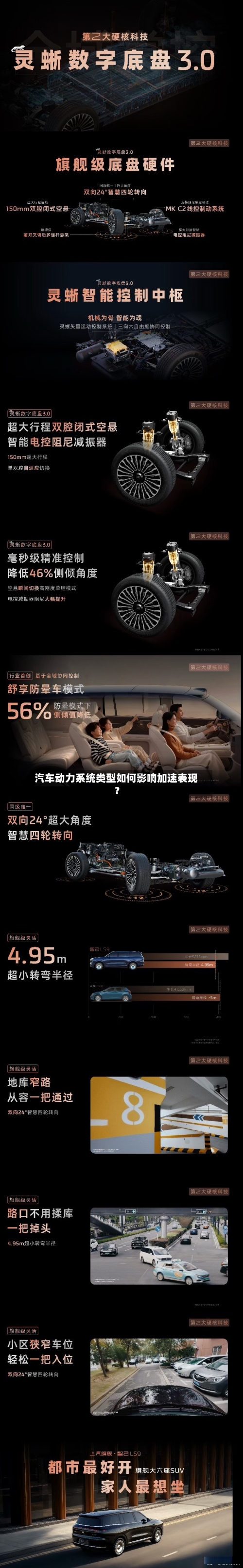 汽车动力系统类型如何影响加速表现？