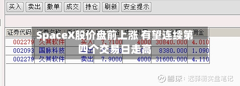 SpaceX股价盘前上涨 有望连续第四个交易日走高-第3张图片