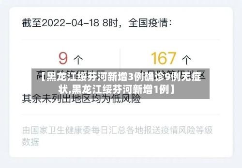 【黑龙江绥芬河新增3例确诊9例无症状,黑龙江绥芬河新增1例】