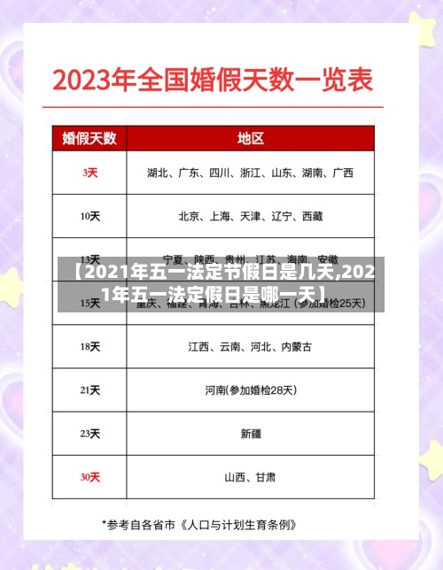 【2021年五一法定节假日是几天,2021年五一法定假日是哪一天】-第3张图片