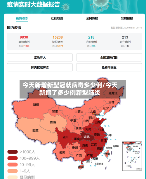 今天新增新型冠状病毒多少例/今天新增了多少例新型肺炎