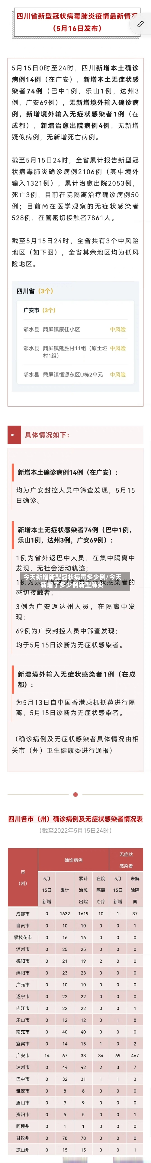 今天新增新型冠状病毒多少例/今天新增了多少例新型肺炎-第3张图片