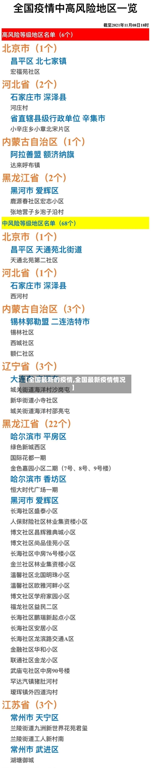 【全国最新的疫情,全国最新疫情情况】