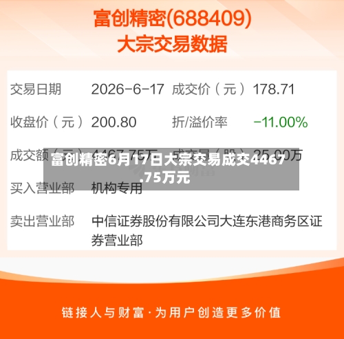 富创精密6月17日大宗交易成交4467.75万元-第2张图片