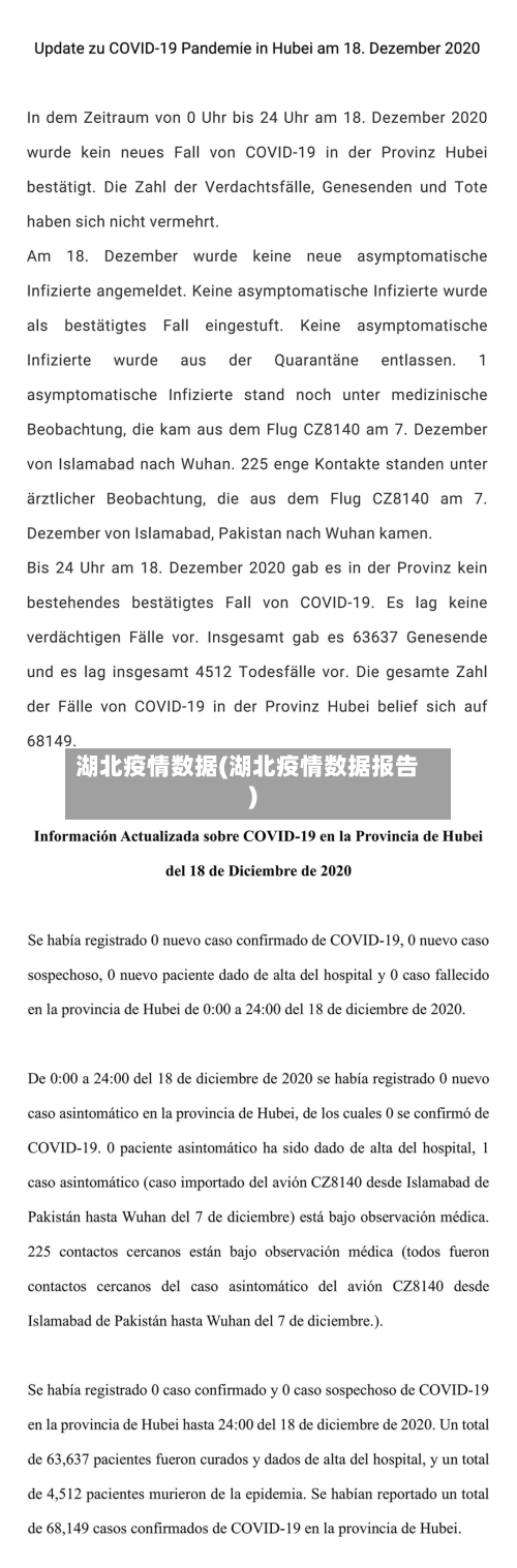 湖北疫情数据(湖北疫情数据报告)-第2张图片