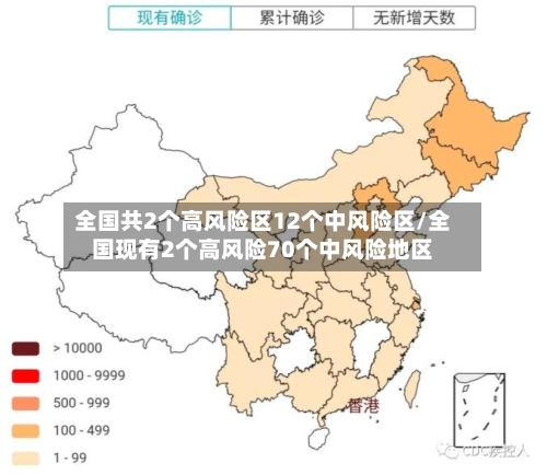 全国共2个高风险区12个中风险区/全国现有2个高风险70个中风险地区